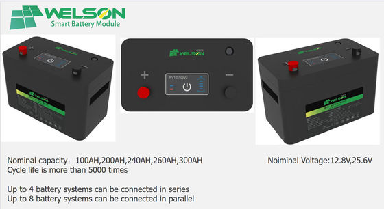 Ul тележки гольфа портативной батареи иона жизни цикла длинной 24V батареи RV Lifepo4 Li солнечный перечислил